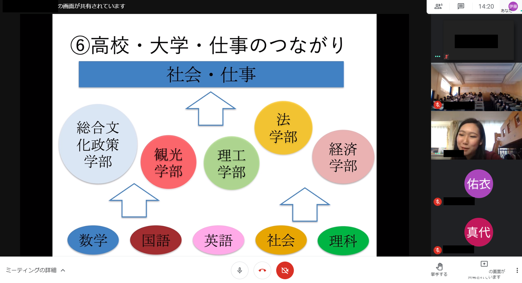 画像をアップロード